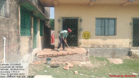 Community Work