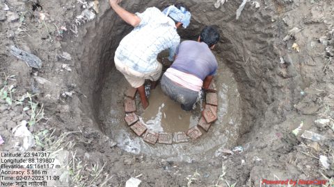 Community Work